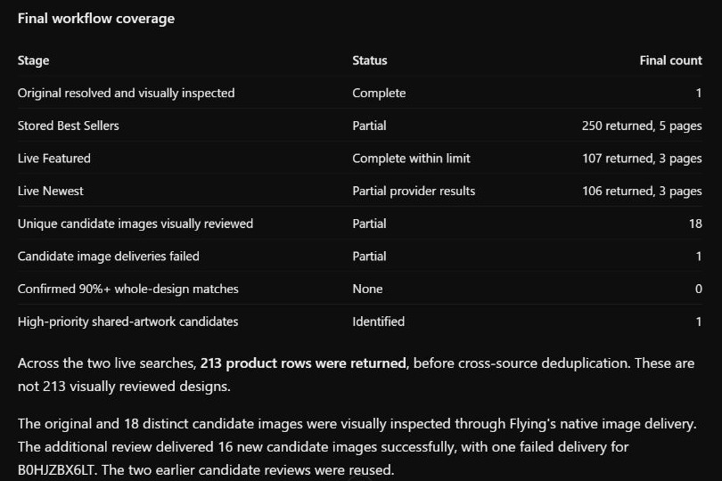 Visual review and evidence coverage